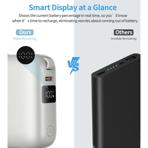 Фото - Батарея мобильная Choetech 10000mAh 35W PD3.0 USB-C Silver (B832-SL)