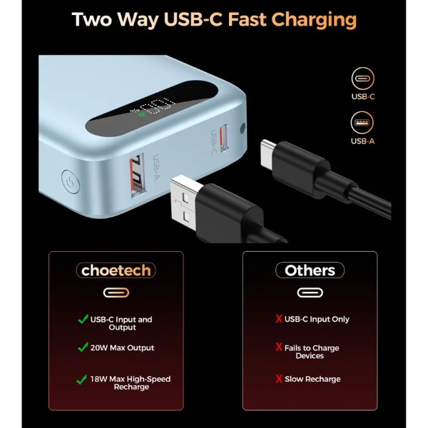 Фото - Батарея мобільна Choetech 10000 mAh QC/PD 22,5 Вт Blue (B860-CCLBE)