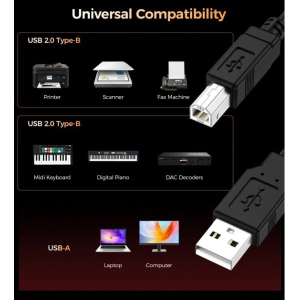 Фото - Кабель USB type A - USB type B Choetech CableOne Printer Cable USB-A to USB-B 480Mbps 3m Black (AB0060-3M-BK)