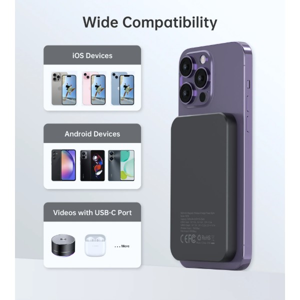 Фото - Батарея мобильная Choetech Magnetic Wireless 5000mAh 20W PD Qi-15W USB-C (B709-CCBK)