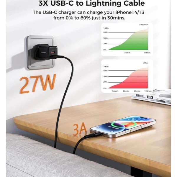 Фото - Кабель Choetech USB3.1 Type-C M-Lightning M, 1.0м (XCL-1030-BK)