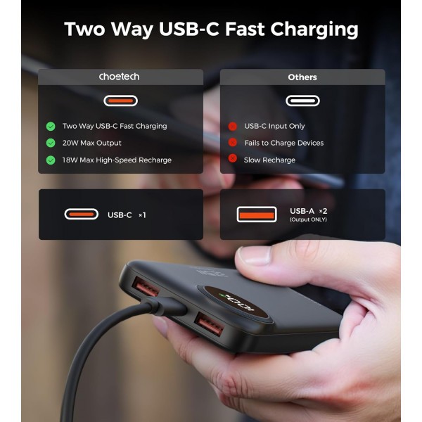 Фото - Батарея мобильная Choetech 10000mAh 22,5W PD  2xUSB-A (M15-B791-ACBK-NG)