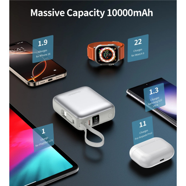 Фото - Батарея мобільна Choetech 10000mAh 35W PD3.0 USB-C (B832-GY)
