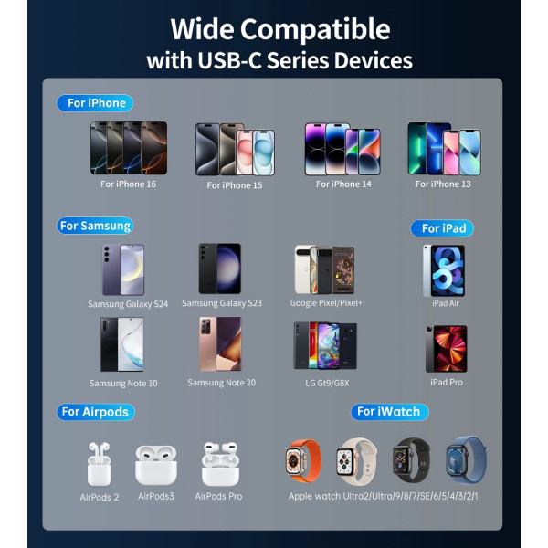 Фото - Батарея мобільна Choetech 10000mAh 35W PD3.0 USB-C (B832-GY)