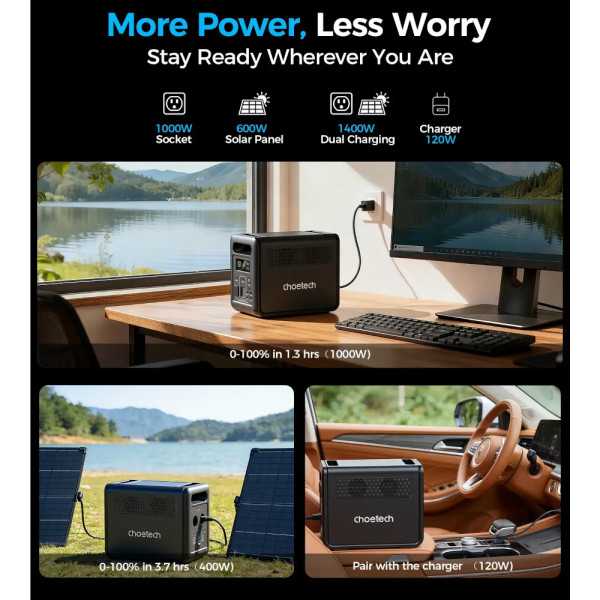 Фото - Зарядна станція універсальна Choetech 1200W (BS068)