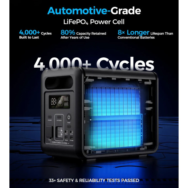 Фото - Зарядна станція універсальна Choetech 1200W (BS068)