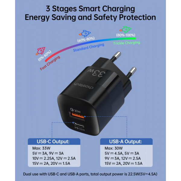 Фото - Мережевий зарядний пристрій Choetech GaN USB-A/USB-C 33W QC3.0/PD/PPS (PD5006-EU-BK)