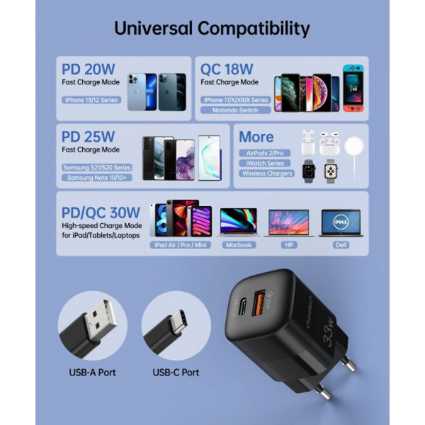 Фото - Мережевий зарядний пристрій Choetech GaN USB-A/USB-C 33W QC3.0/PD/PPS (PD5006-EU-BK)
