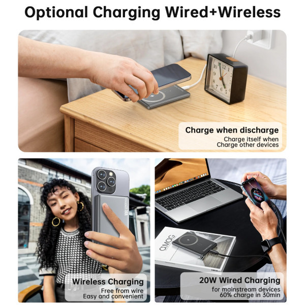 Фото - Батарея мобильная Choetech Magnetic Wireless 5000mAh 20W PD Qi-15W  USB-C (B738-CCBK)