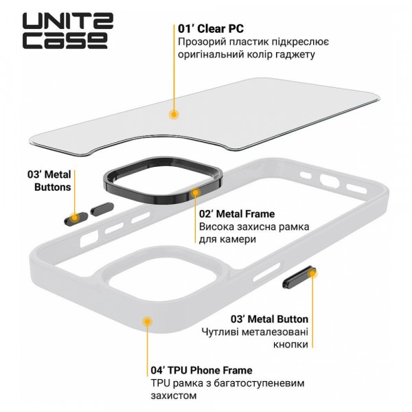 Фото - Чохол для смартфону Armorstandart UNIT2 for Samsung S24 Ultra Matte Clear (ARM74822)
