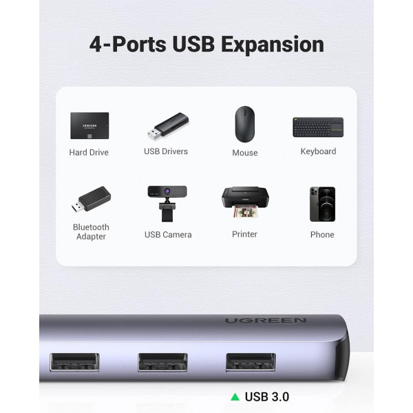 Фото - Док-станция UGREEN CM417 USB3.0 Type-C-HDMI/USB 3.0x4/PD Gray (20197)