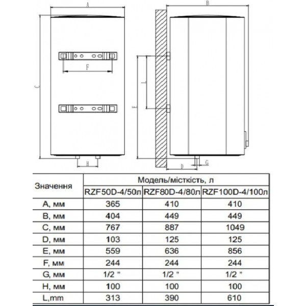 Фото - Водонагреватель OCEAN CUBE RZF80D-4, ET+WT