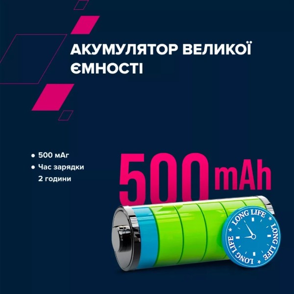 Фото - Наушники накладные беспроводные Canyon OnRiff 4 Bluetooth White (CNS-CBTHS4W)