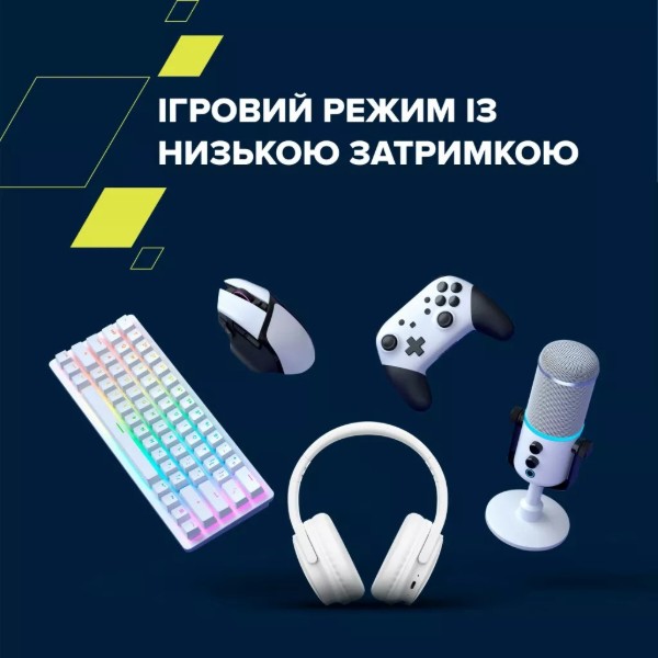 Фото - Наушники накладные беспроводные Canyon OnRiff 4 Bluetooth White (CNS-CBTHS4W)