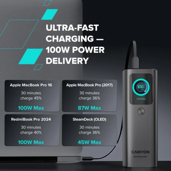 Фото - Батарея мобільна Canyon OnPower 265 20000mAh Aluminium Dark Grey (CNS-CPB265DG)