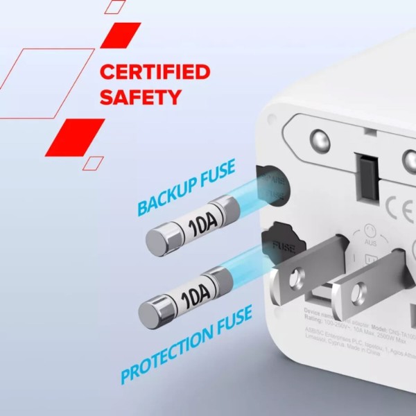 Фото - Мережевий зарядний пристрій Canyon OnTour One Travel Adapter EU/UK/US/AUS White (CNS-TA1005W)