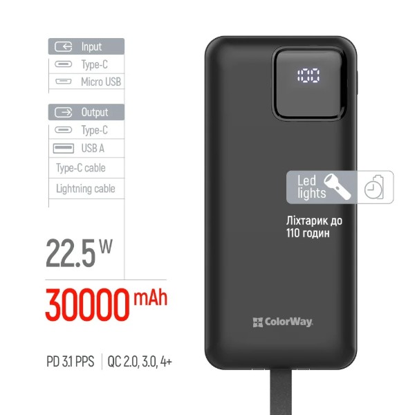 Фото - Батарея мобильная Colorway 30 000 mAh EnergyHub USB QC4.0 + USB-C PD22.5W Black (CW-PB300LP05BK)