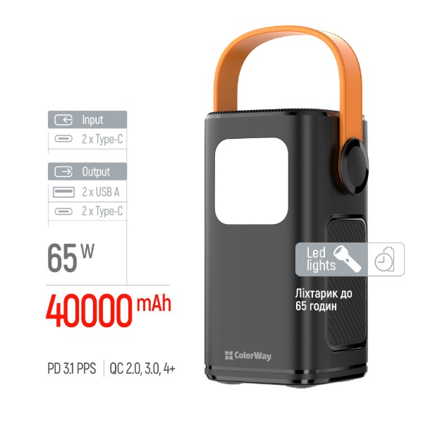 Фото - Батарея мобільна Colorway 40 000 mAh NightWork USB QC4.0 + USB-C PD65W Black (CW-PB400LP06BK)
