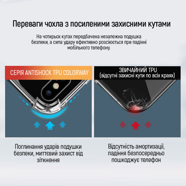 Фото - Чехол для смартфона Colorway TPU AntiShock for Xiaomi Redmi A7 Pro, Clear (CW-CTASXRA7P)