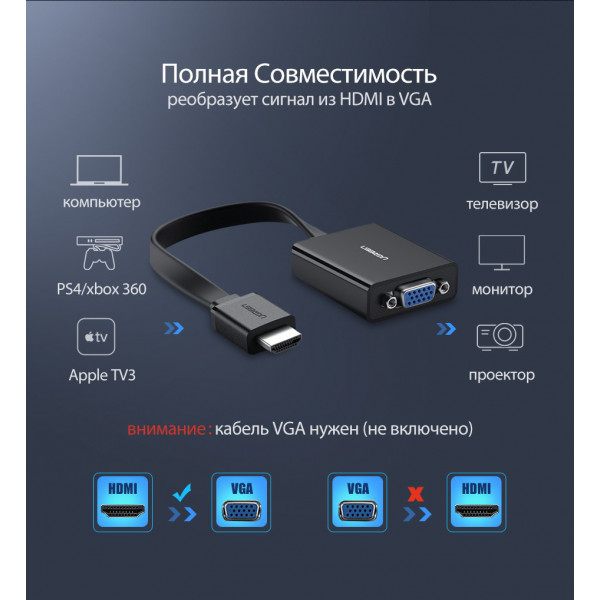 Фото - Перехідник UGREEN MM103 + 3.5mm + micro-USB Power Port Converter Black (40248)