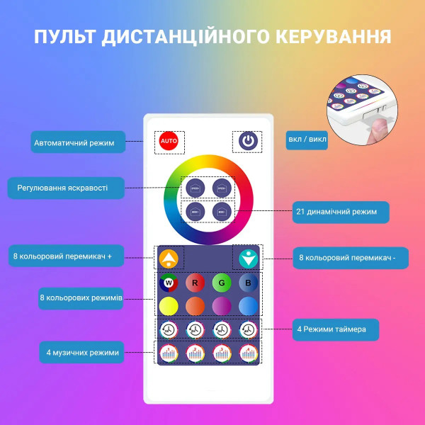 Фото - Світлодіодний світильник INSPIRE S043