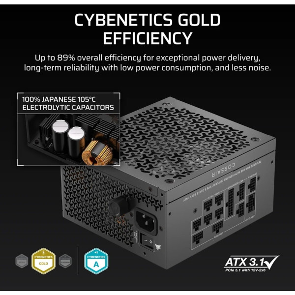 Фото - Блок живлення для ПК Corsair RM850x Shift ATX 3.1 850W (CP-9020299-EU)