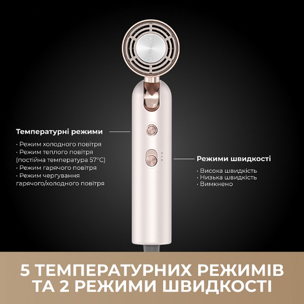 Фото - Фен-стайлер Dreame Pocket Ultra Rosy White (AHD52-RWH)