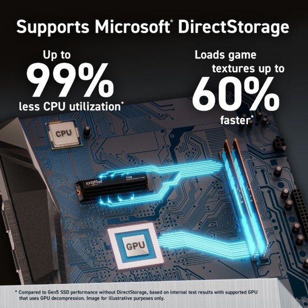 Фото - SSD-накопитель внутренний Crucial Micron M.2 2280 2TB T700 W/HEATS. (CT2000T700SSD5)