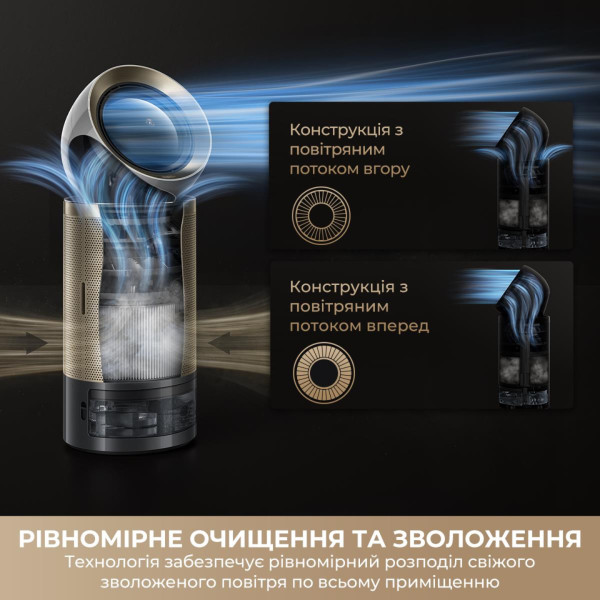 Фото - Очиститель воздуха Dreame PM30 (CVF15A)