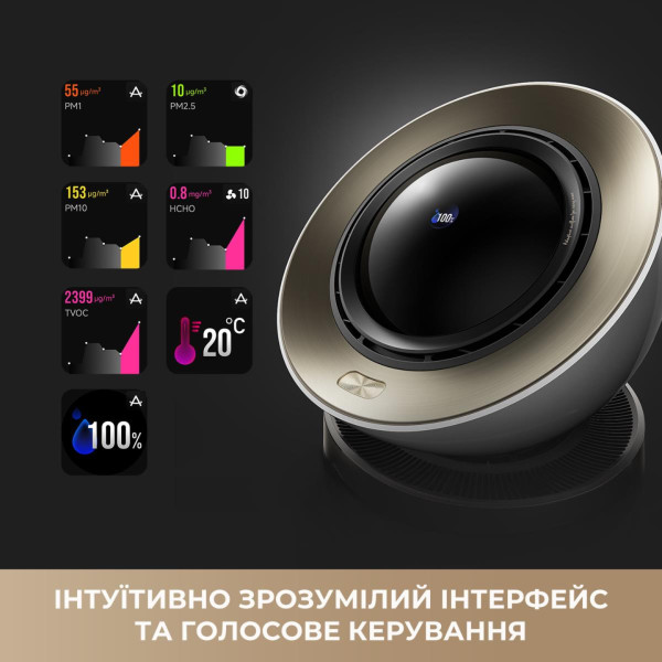 Фото - Очиститель воздуха Dreame PM30 (CVF15A)