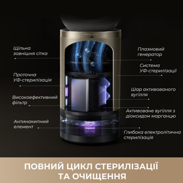 Фото - Очиститель воздуха Dreame PM30 (CVF15A)