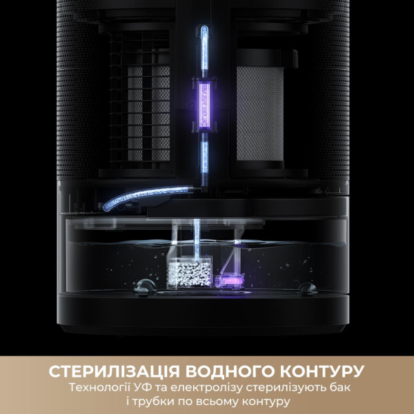 Фото - Очиститель воздуха Dreame PM30 (CVF15A)