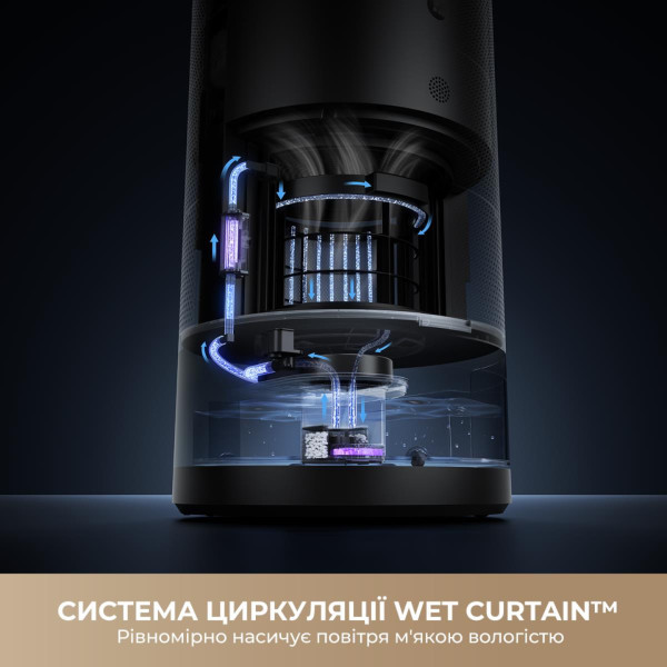 Фото - Очиститель воздуха Dreame PM30 (CVF15A)