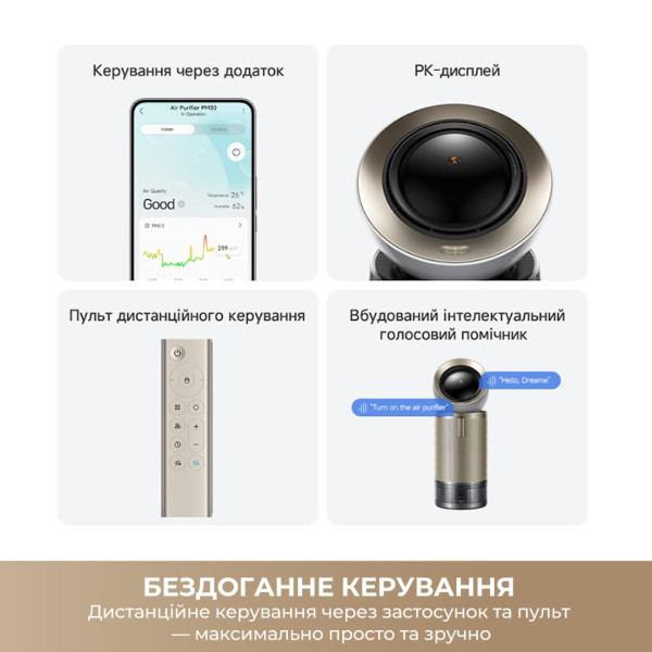 Фото - Очиститель воздуха Dreame PM30 (CVF15A)