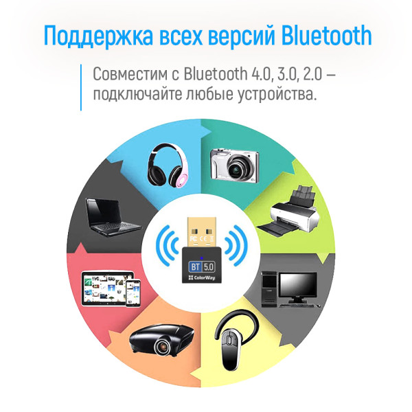 Фото - Адаптер мережі Bluetooth USB Colorway Bluetooth BT 5.0 (CW-AD-BT50)