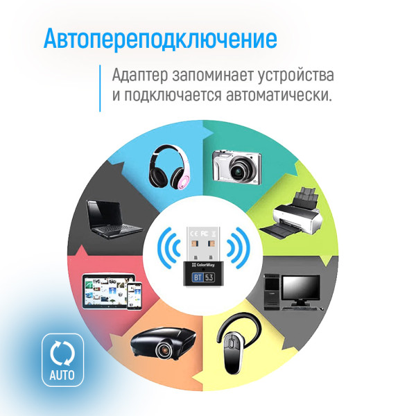 Фото - Адаптер мережі Bluetooth USB Colorway Bluetooth BT 5.3 (CW-AD-BT53)