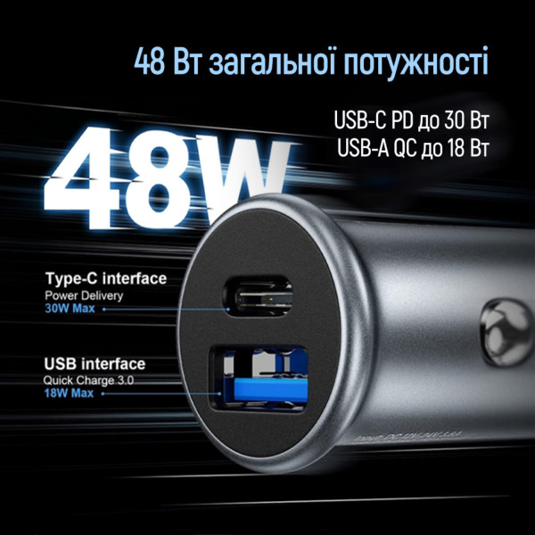 Фото - Автомобільний зарядний пристрій Colorway 2USB (Type-C PD30W + USB QC3.0 18W) (48W) Gray (CW-CHA065PD-GR)
