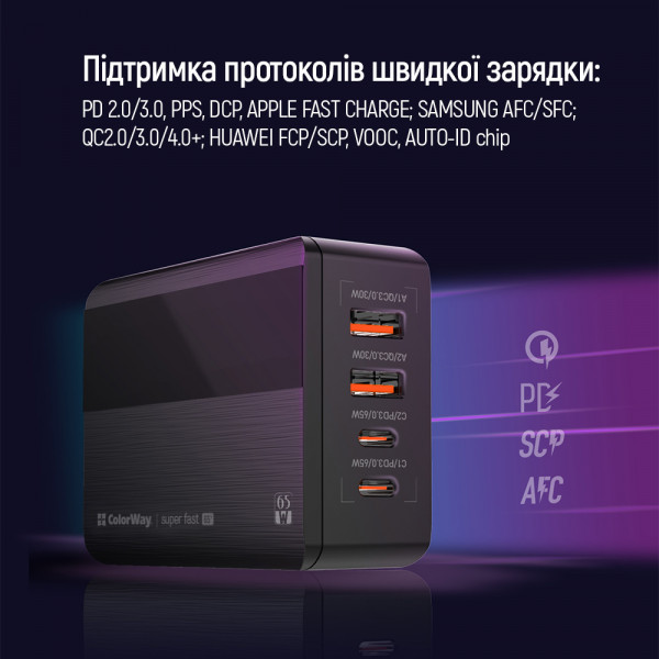 Фото - Мережевий зарядний пристрій Colorway Power Delivery (2USB-A + 2USB TYPE-C) (65W) Black (CW-CHS040PD-BK)