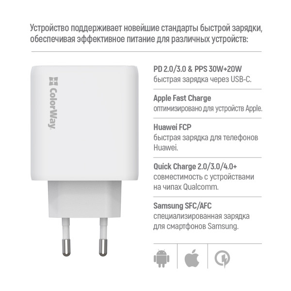 Фото - Уцінка - Мережевий зарядний пристрій Colorway GaN Mini 50W PD Port PPS USB (Type-C PD 30W + Type-C PD 20W) White (CW-CHS050PD-WT)