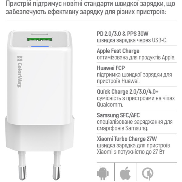 Фото - Мережевий зарядний пристрій Colorway GaN Mini 30W PD Port PPS USB White (CW-CHS053PD-WT)