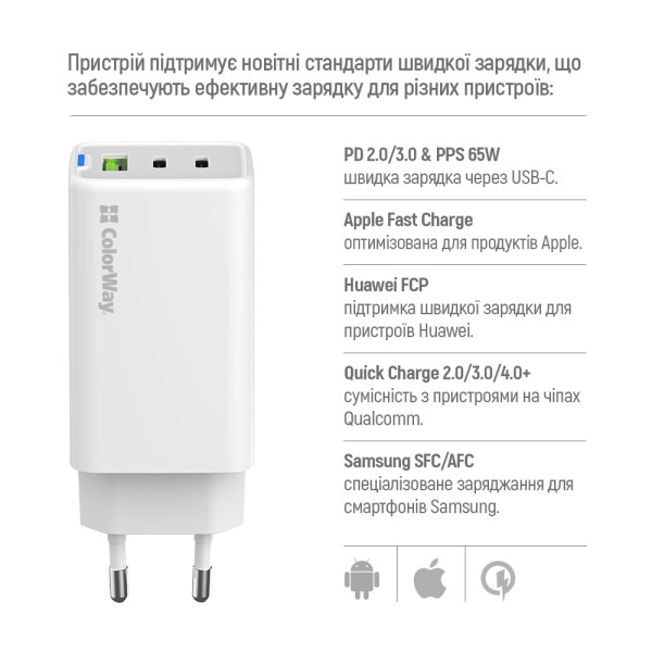 Фото - Мережевий зарядний пристрій Colorway GaN Mini 65W PD Port PPS USB White (CW-CHS058PD-WT)