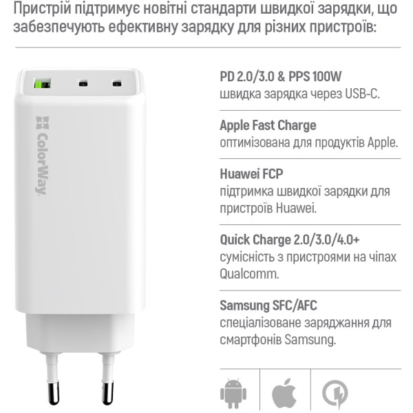 Фото - Мережевий зарядний пристрій Colorway GaN Mini 100W PD Port PPS USB (USB-2C1A) White (CW-CHS061PD-WT)