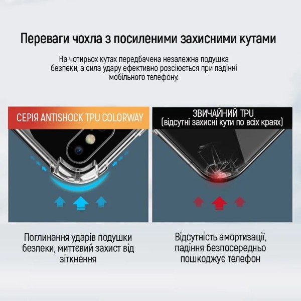 Фото - Чехол для смартфона Colorway TPU AntiShock for Xiaomi Redmi Note 17 Pro Max 5G, Clear (CW-CTASXRN17PM)