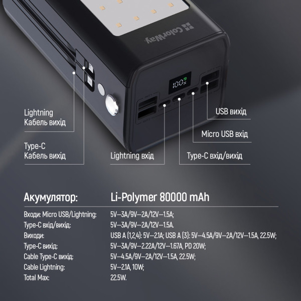 Фото - Батарея мобильная Colorway 80000 mAh LCD/Lamp USB QC3.0 + USB-C Power Delivery 22.5W Black (CW-PB800LPA8BK-PDD)