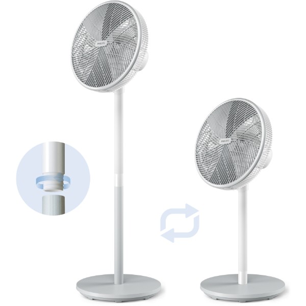Фото - Вентилятор підлоговий Philips CX2550/00