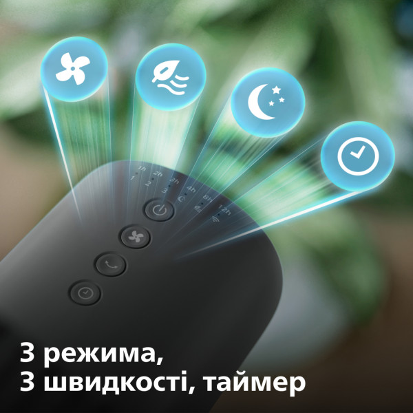 Фото - Вентилятор підлоговий Philips CX3550/01