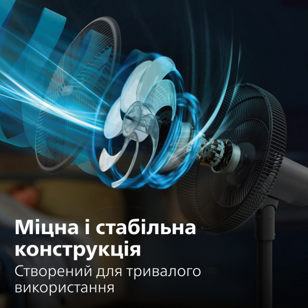 Фото - Вентилятор підлоговий Philips CX3550/01