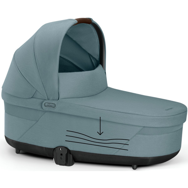 Фото - Люлька для коляски Cybex S Lux Stormy Blue (MED00000001461)