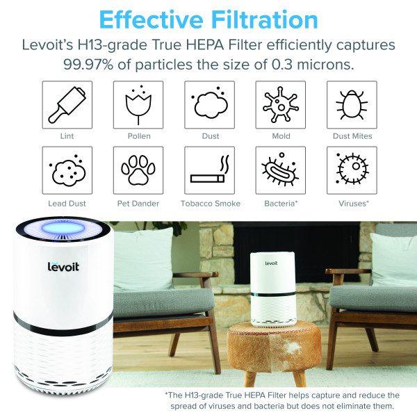 Фото - Фильтр для очистителя воздуха Levoit Air Cleaner Filter LV-H132 True HEPA 3-Stage (HEACAFLVNEU0024)