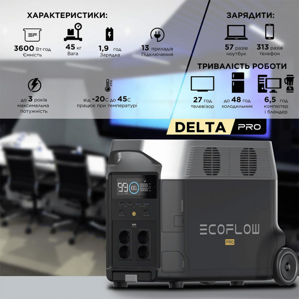 Фото - Уцінка - Зарядна станція універсальна EcoFlow Delta Pro (EFD500_VW)